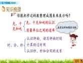 总复习《克、千克和吨，时分秒》课件