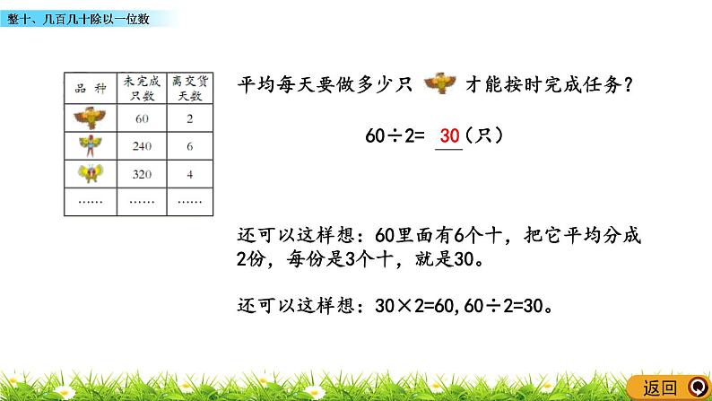 1.1 《整十、几百几十除以一位数》课件第5页