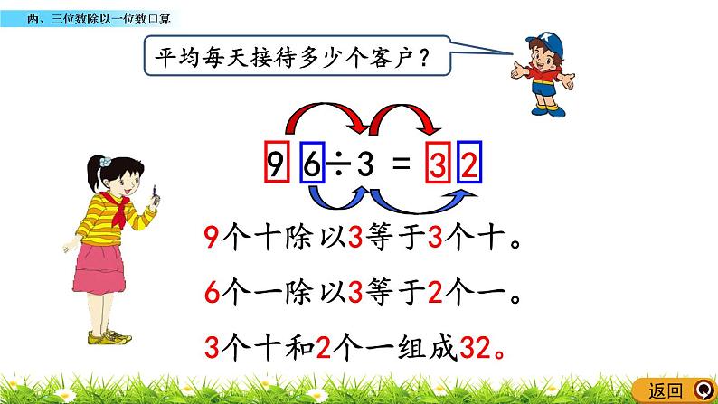 6.1 《两、三位数除以一位数口算》课件第6页