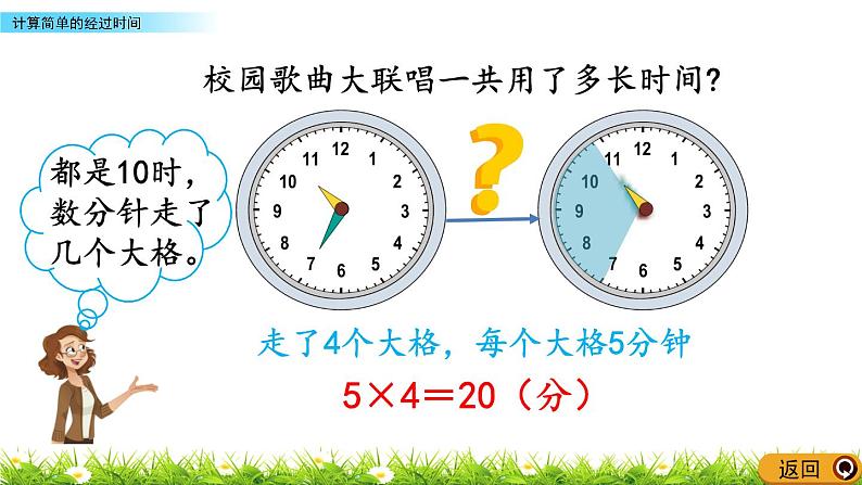 4.3 《计算简单的经过时间》课件05