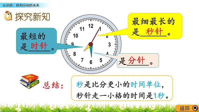 4.4 《认识秒、秒和分间的关系》课件03