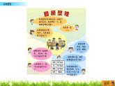 6.5 《回顾整理》课件
