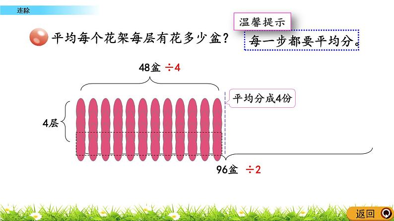 8.2 《连除》课件第7页