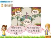 7.2 《兩位數(shù)乘兩位數(shù)（不進(jìn)位）筆算》課件