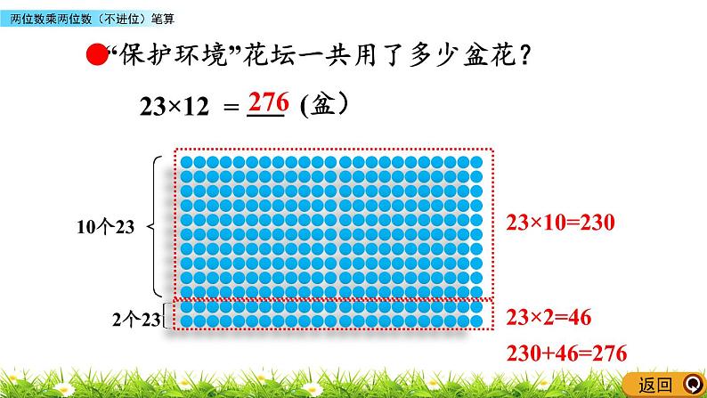 7.2 《两位数乘两位数（不进位）笔算》课件05