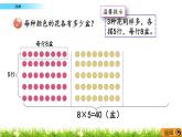 8.1 《連乘》課件