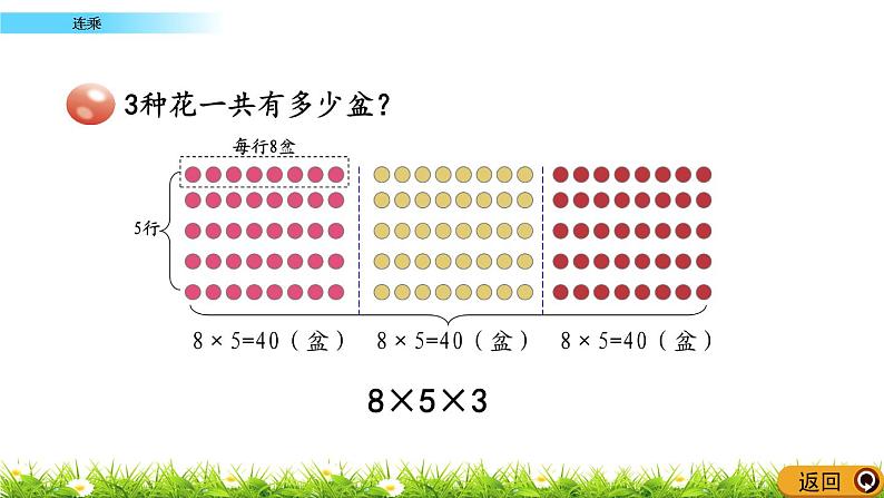 8.1 《连乘》课件第8页