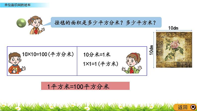 9.3 《单位面积间的进率》课件第4页