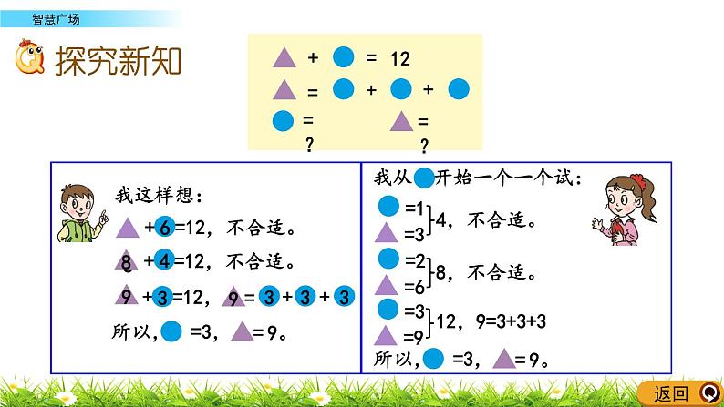 9.5 《智慧广场》课件03