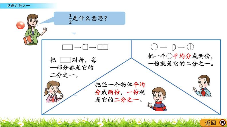 10.1 《认识几分之一》课件04