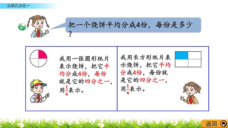 10.1 《认识几分之一》课件05