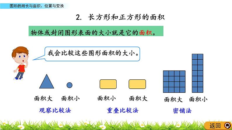 总复习《 图形的周长与面积、位置与变换》课件第5页