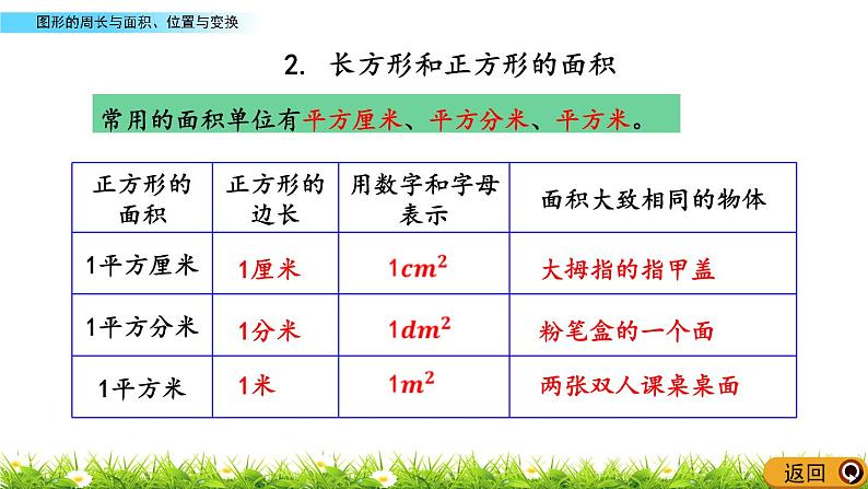 总复习《 图形的周长与面积、位置与变换》课件第6页