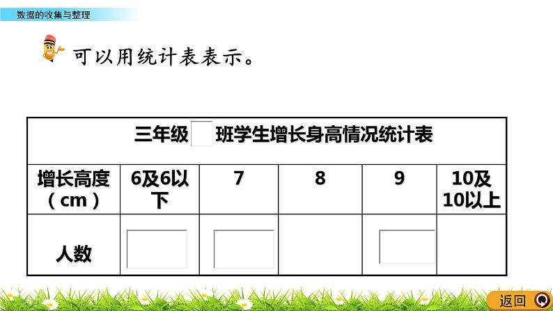 总复习《数据的收集与整理》课件第8页