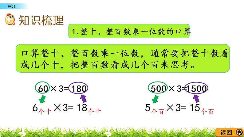 1.13 两、三位数乘一位数《复习》课件第3页