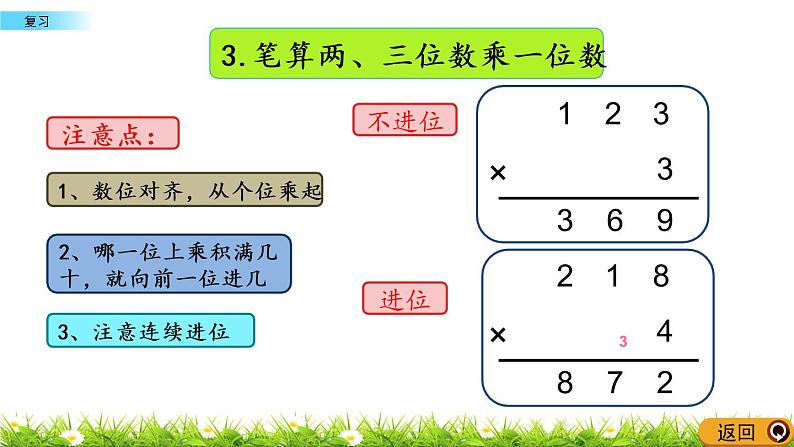 1.13 两、三位数乘一位数《复习》课件第5页