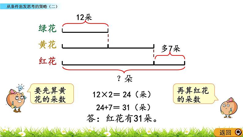 5.2 《从条件出发思考的策略（二）》课件07