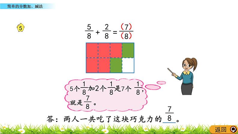 7.3 《简单的分数加、减法》课件第6页