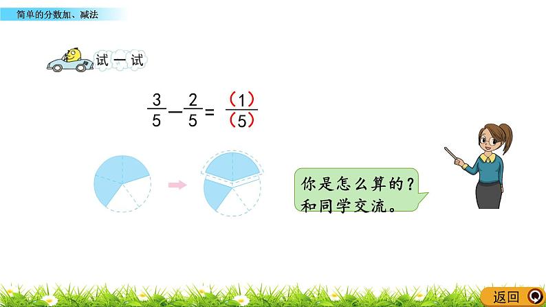 7.3 《简单的分数加、减法》课件第7页