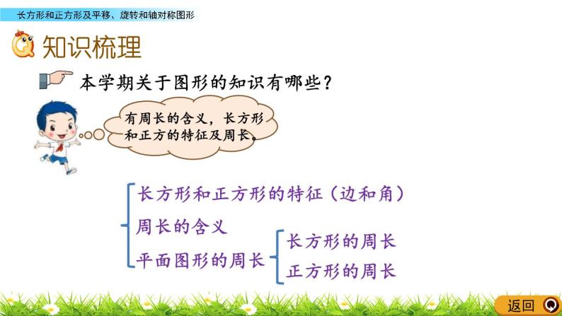 8.5 《长方形和正方形及平移、旋转和轴对称图形》课件03