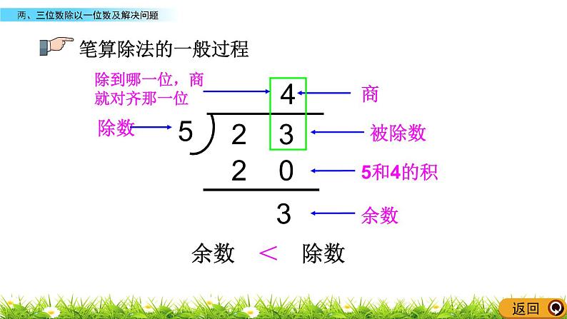 8.4 《两、三位数除以一位数及解决问题》课件06