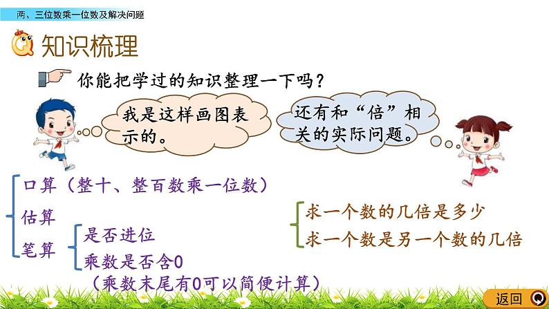 8.3 《两、三位数乘一位数及解决问题》课件第3页