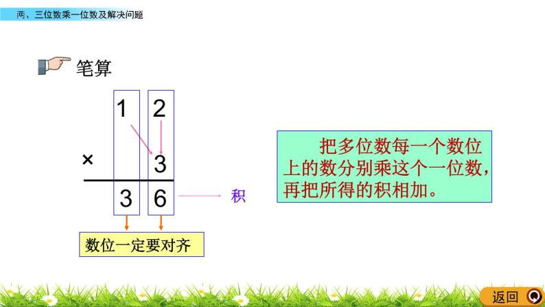 8.3 《两、三位数乘一位数及解决问题》课件06