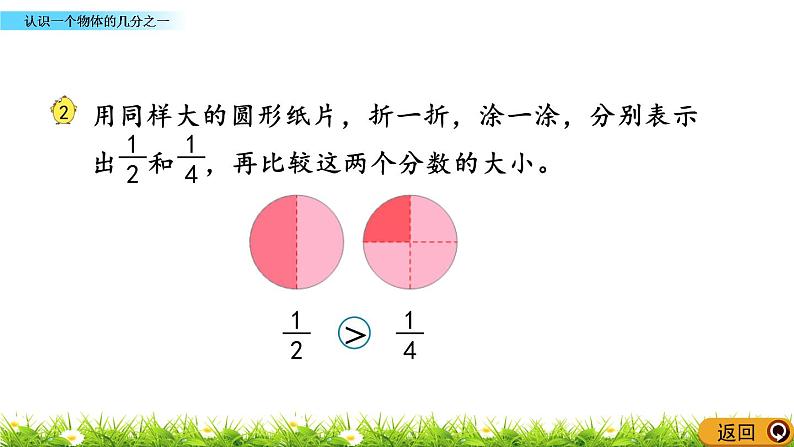 7.1 《认识一个物体的几分之一》课件07