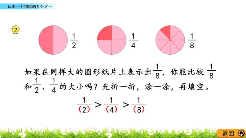 小学数学苏教版三年级上册七 分数的初步认识(一)公开课ppt课件-教习网|课件下载