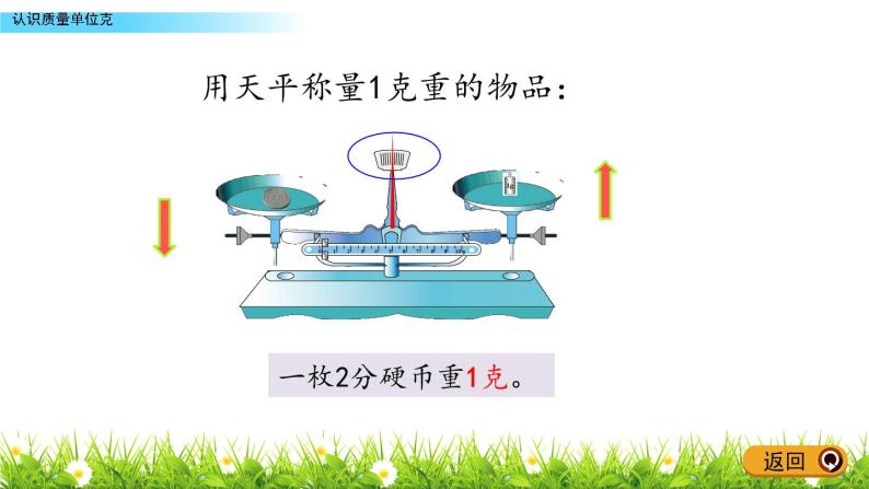 1.1 《认识质量单位克》课件08