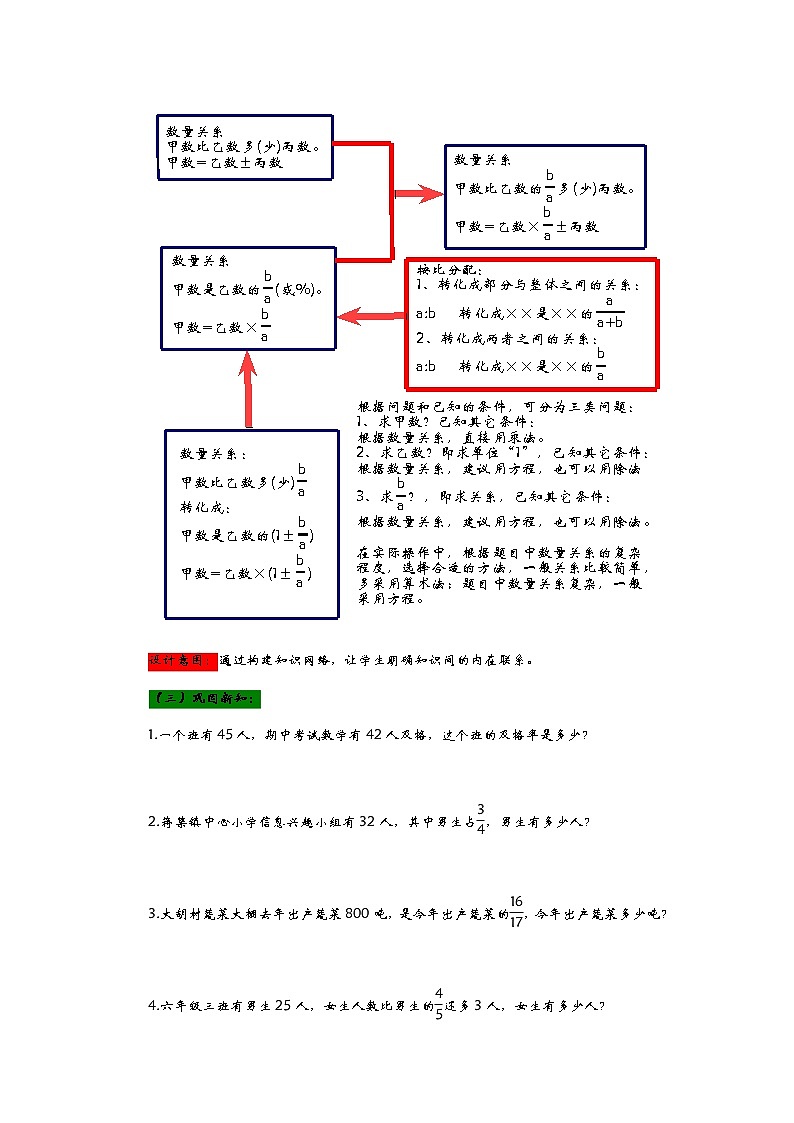 z.2《  意义的应用及典型数学模型》 教案03