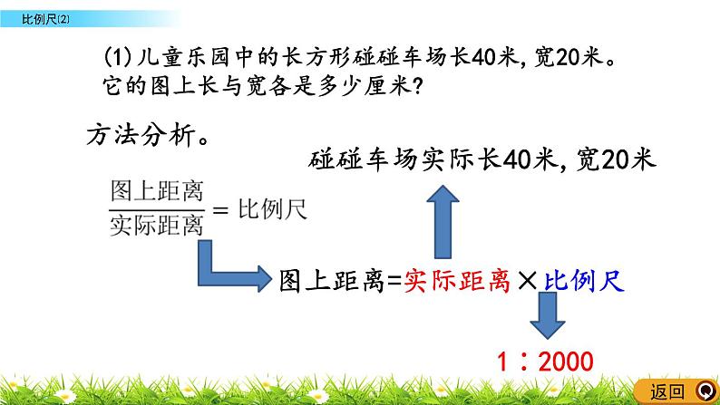 5.5 《 比例尺（2）》PPT课件04