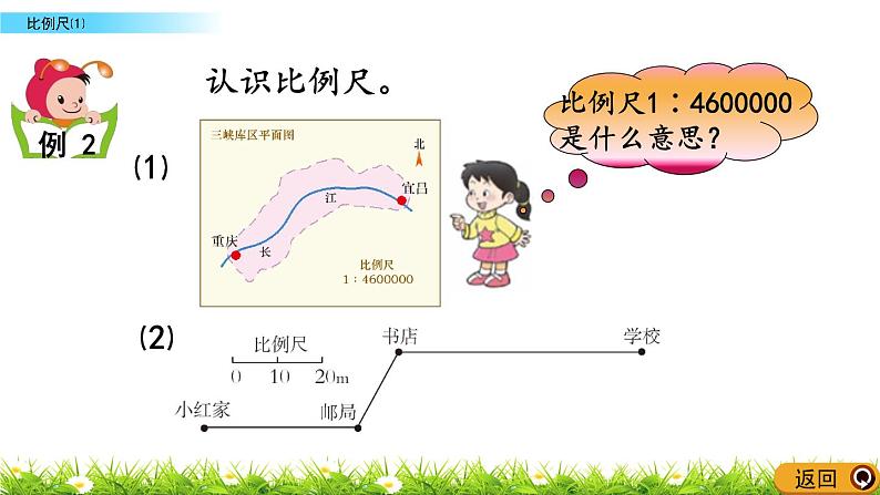 5.4 《 比例尺（1）》PPT课件07