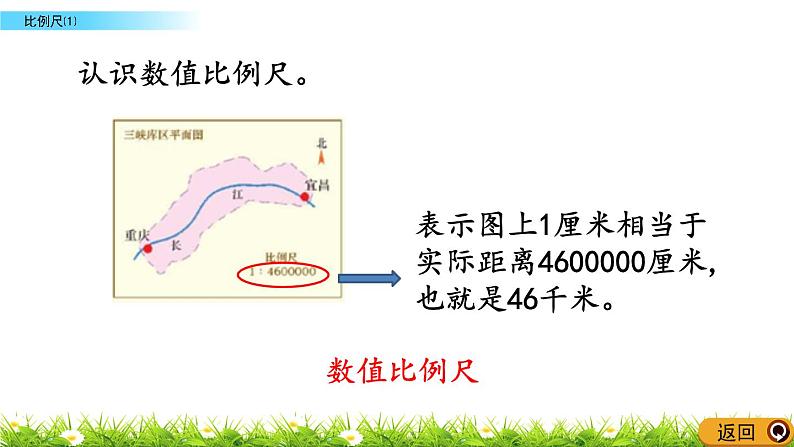 5.4 《 比例尺（1）》PPT课件08