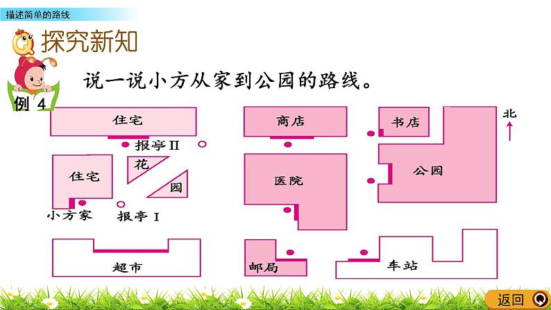 5.9 《 描述简单的路线》PPT课件03