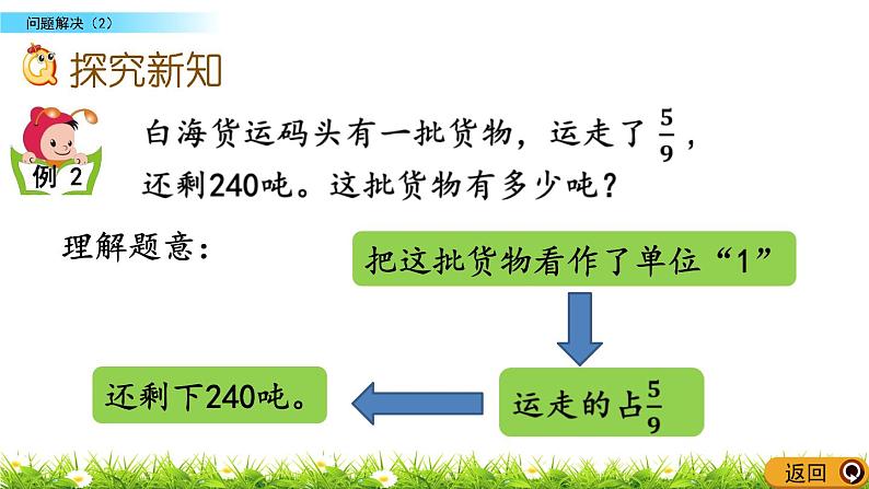 6.4 《 问题解决（2）》PPT课件04