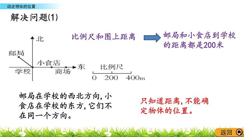 5.8 《 确定物体的位置》PPT课件04