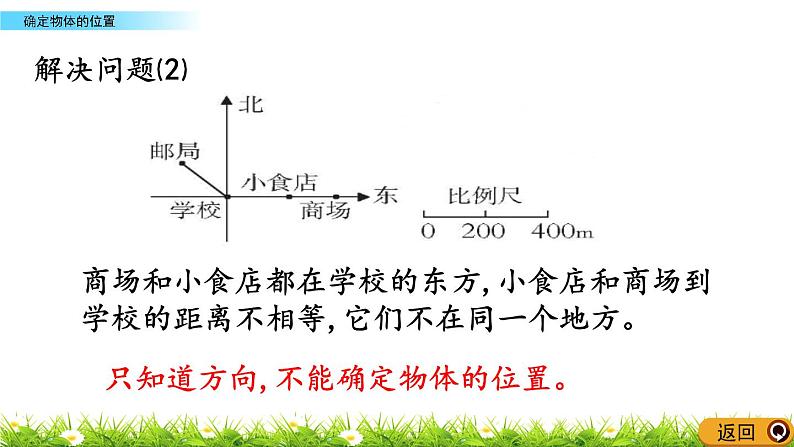 5.8 《 确定物体的位置》PPT课件05