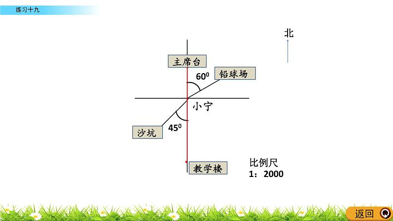 5.10 《 练习十九》PPT课件08