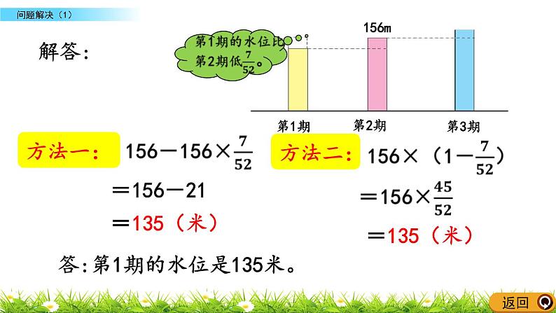 6.3 《 问题解决（1）》PPT课件08