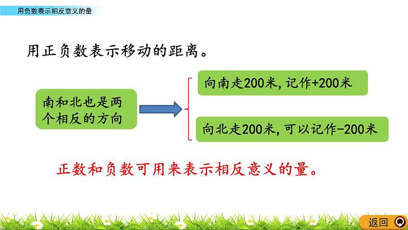 7.2 《 用负数表示相反意义的量》PPT课件06