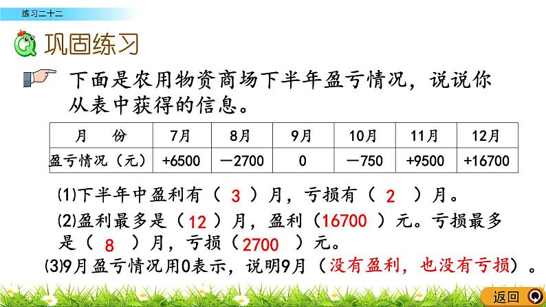 7.3 《练习二十二》PPT课件03