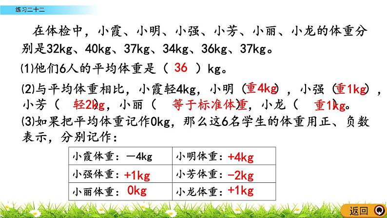 7.3 《练习二十二》PPT课件04