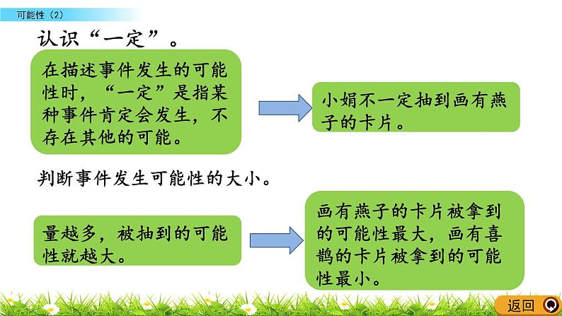 8.2 《 可能性（2）》PPT课件05