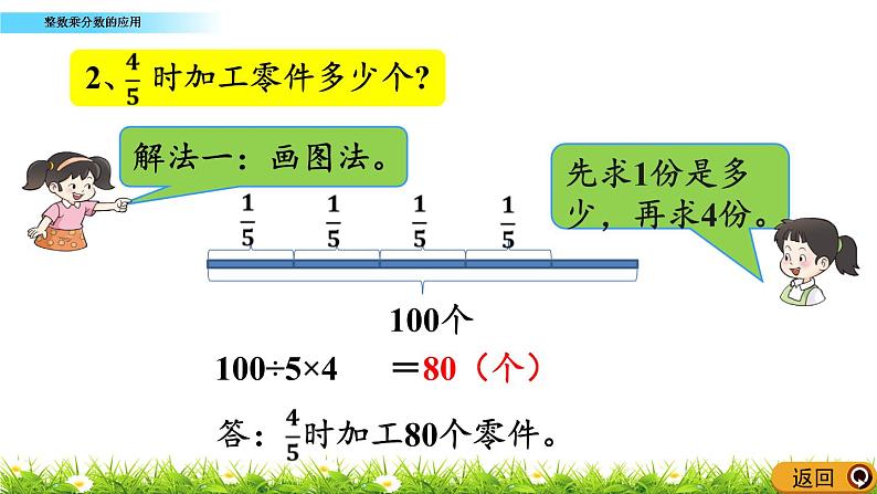 1.2 《 整数乘分数的应用》PPT课件06