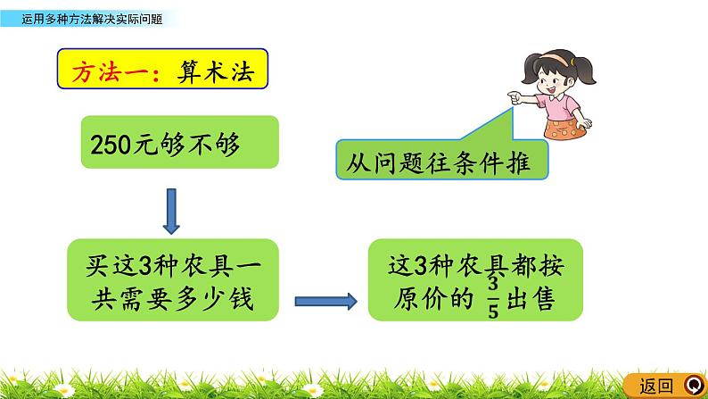 1.7 《 运用多种方法解决实际问题》PPT课件06