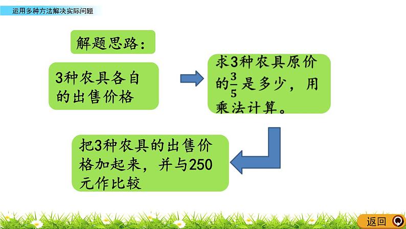 1.7 《 运用多种方法解决实际问题》PPT课件07