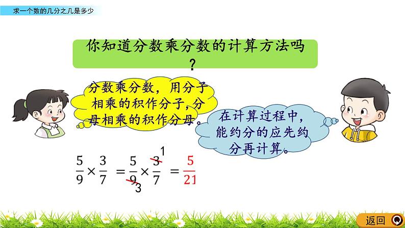 1.5 《 求一个数的几分之几是多少》PPT课件03