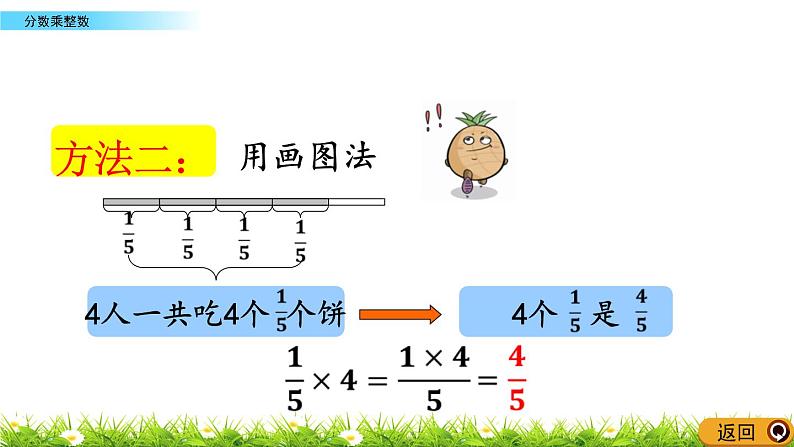 1.1 《 分数乘整数》PPT课件06