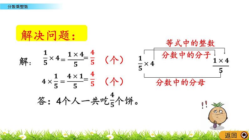 1.1 《 分数乘整数》PPT课件08